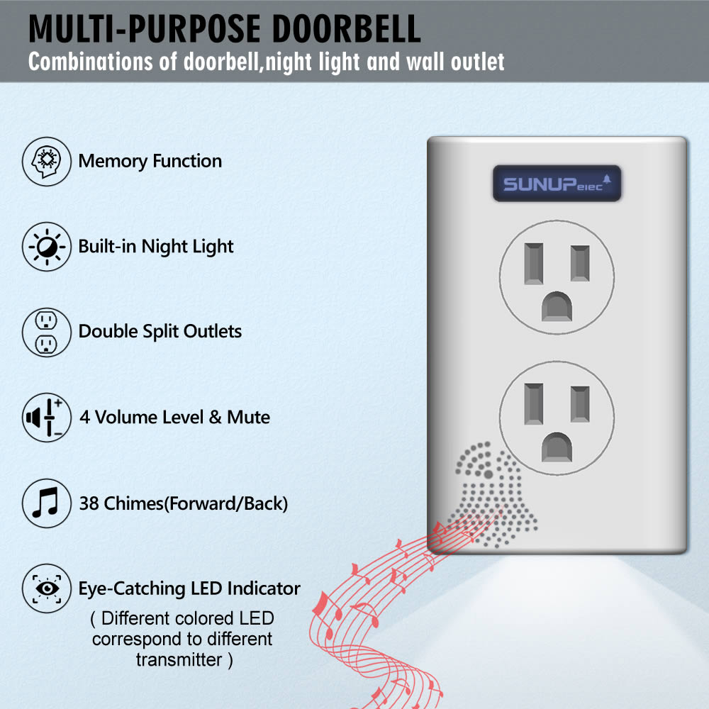 Wireless Doorbells,SUNUPelec Door bell Kit with outlet extender,Wireless Repeater,1400ft Range,IP65 Waterproof,38 Up and Down Chimes,LED Flash,Night Light,door bell ringer wireless for Big House,White