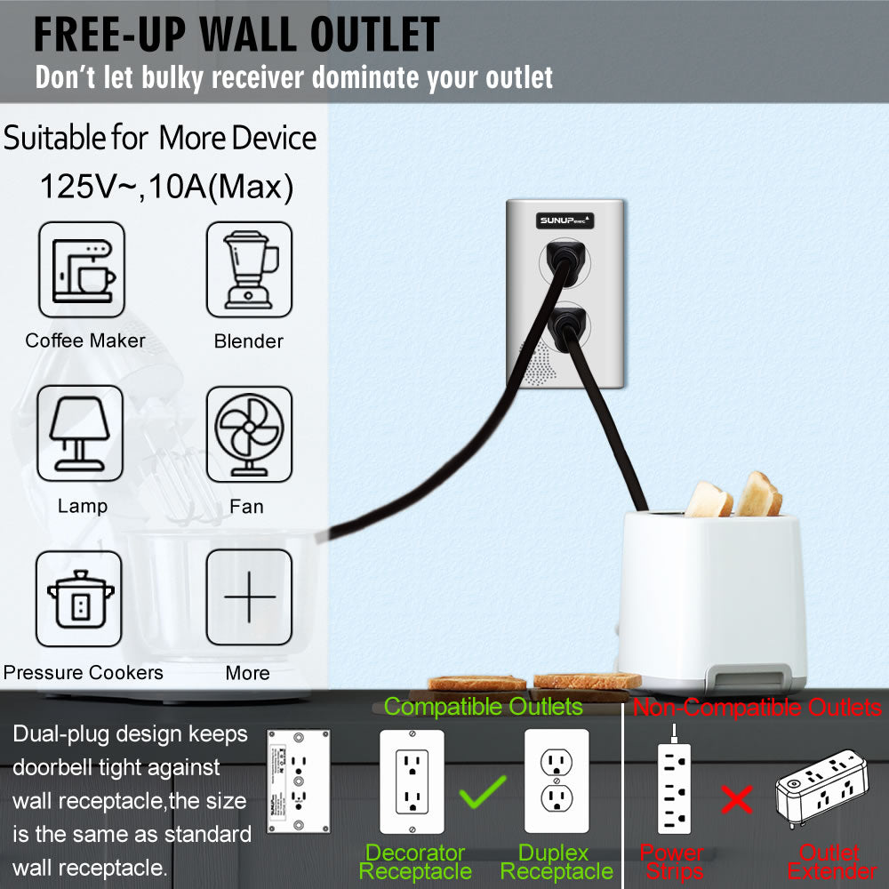 Wireless Doorbells,SUNUPelec Door bell Kit with outlet extender,Wireless Repeater,1400ft Range,IP65 Waterproof,38 Up and Down Chimes,LED Flash,Night Light,door bell ringer wireless for Big House,White